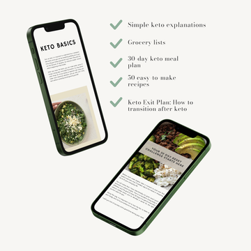 30-Days Keto Reset
