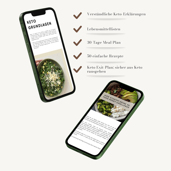 30-Day Keto Reset Guide